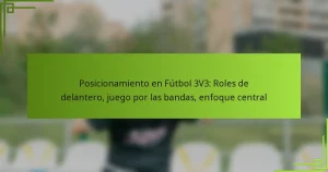 Posicionamiento en Fútbol 3V3: Roles de delantero, juego por las bandas, enfoque central